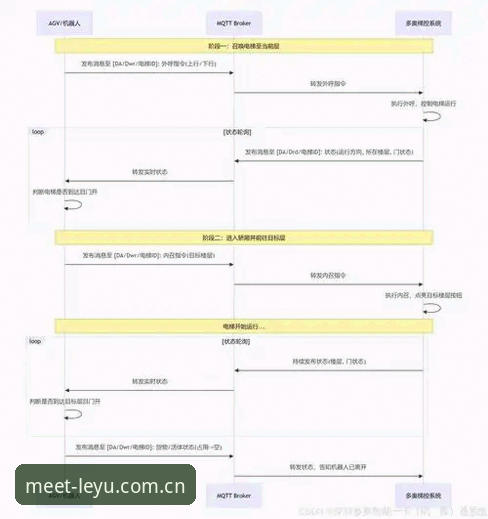 乐鱼官网赛事数据哪个好 乐鱼官网赛事数据详解:手机端信息的筛选逻辑