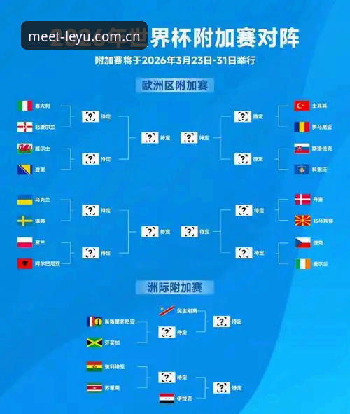 2026世界杯裁判新规与乐鱼官网赛事数据解读指南