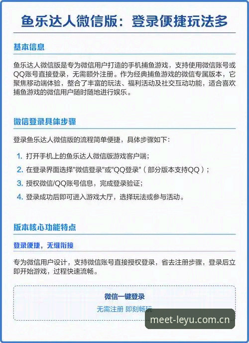 乐鱼体育平台使用指南：从乐鱼cn登录到APP体验的完整解析