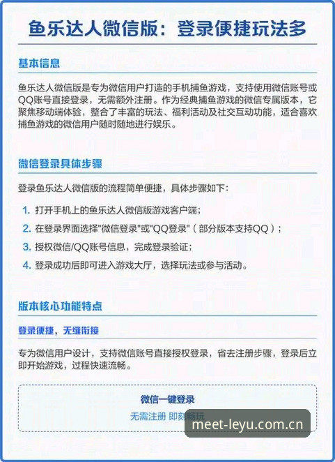乐鱼使用教程：5个步骤从注册到数据分析全覆盖（v2.3.0实测）